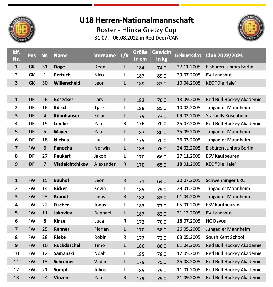 Screenshot 2022 07 22 at 21.01.14