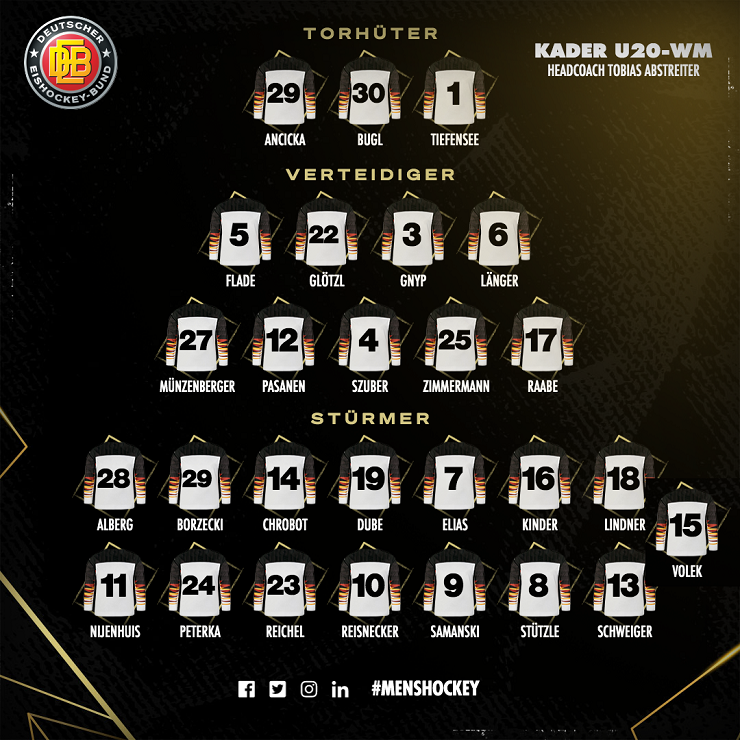 deb kader u20 wm 15 vollständig
