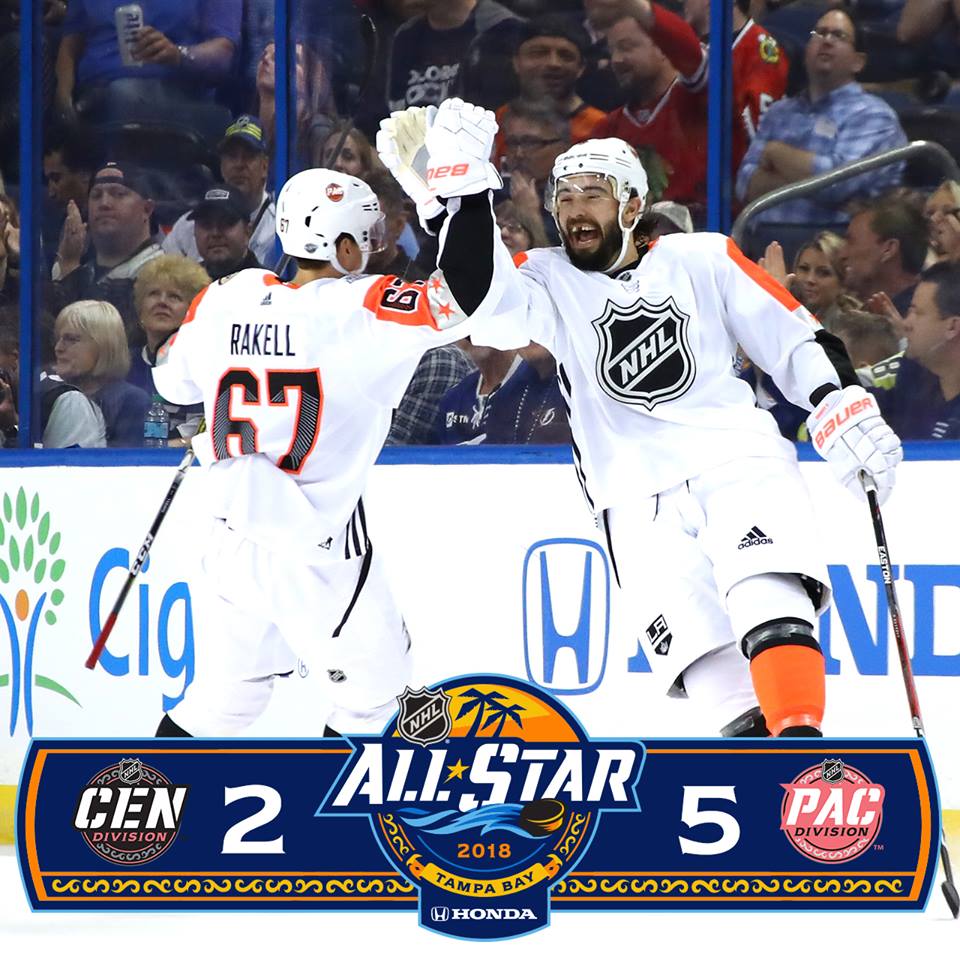 nhl allstar 2018 sem1