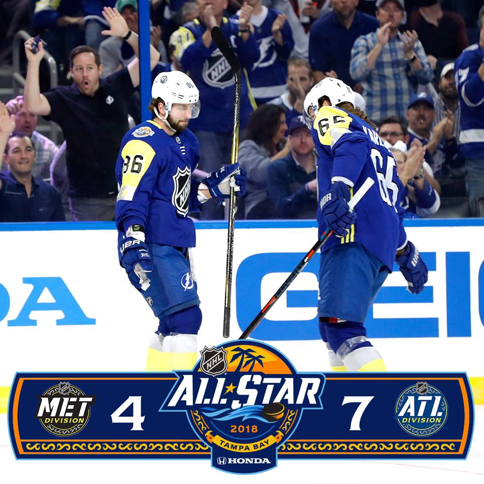 nhl allstar 2018 sem2