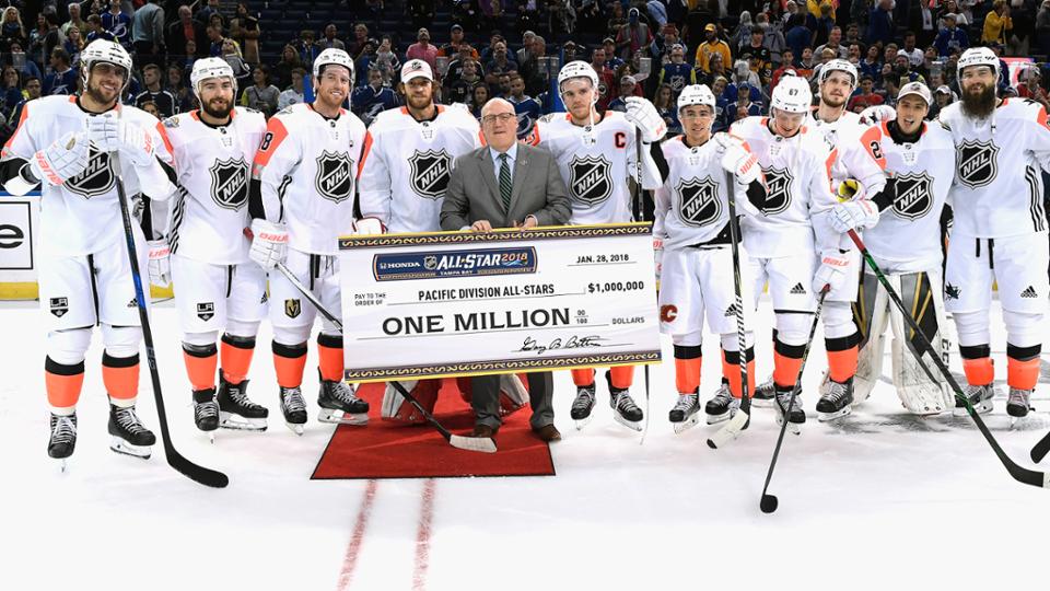 nhl allstars 208 1mio