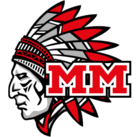 ECDC Memmingen 200x200